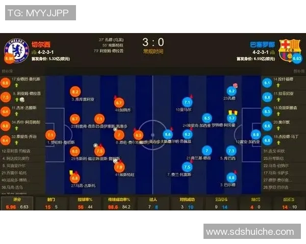 欧冠精彩对决雷恩迎战切尔西直播时间及赛事分析一览