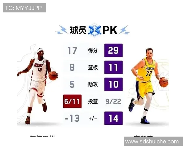 热火与湖人对决赛程安排及赛事分析全攻略